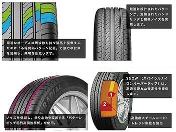 Amazon.co.jp: ケンダ(KENDA) サマータイヤ KR23A 165/50R15 73V